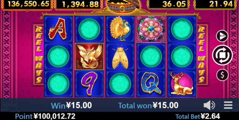 Blooming Riches (Virtual Tech)