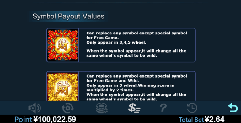 Blooming Riches (Virtual Tech)