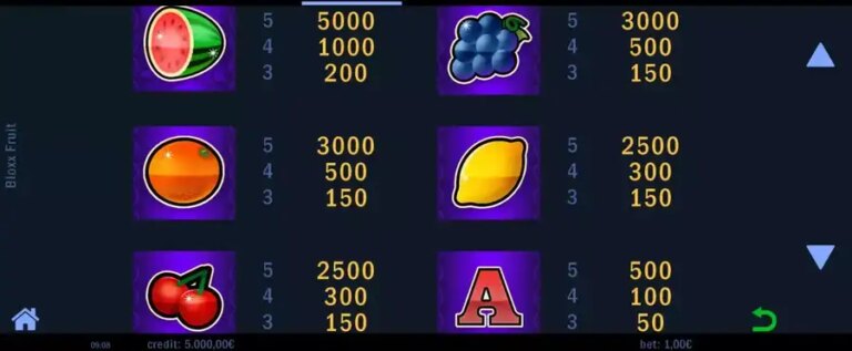 Bloxx Fruit