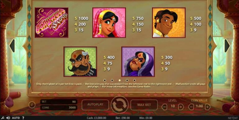 Bollywood Story