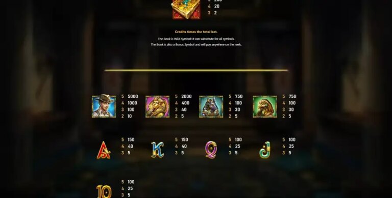 Book Of Gold