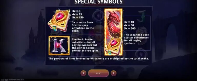 Book of Dragons (Cayetano Gaming)