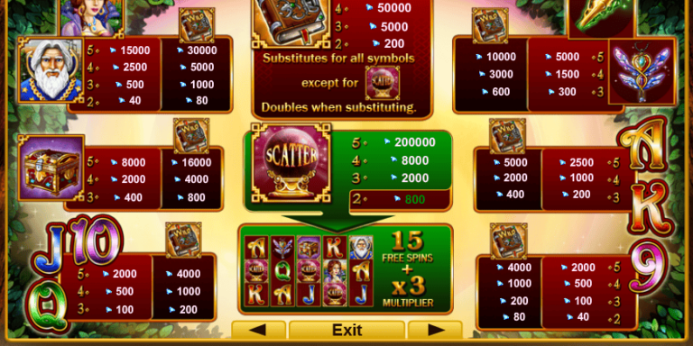 Book of Magic (Amusnet Interactive)