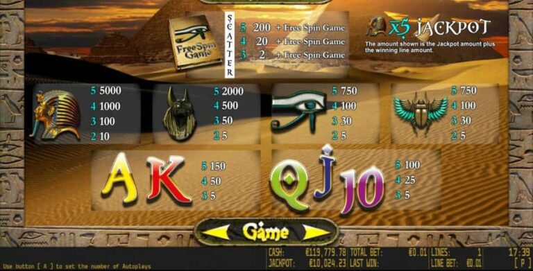 Book of Pharaon HD