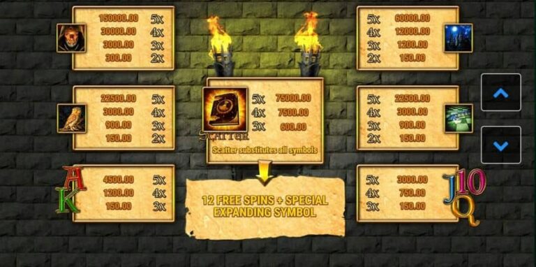Book of Spells (Fazi)