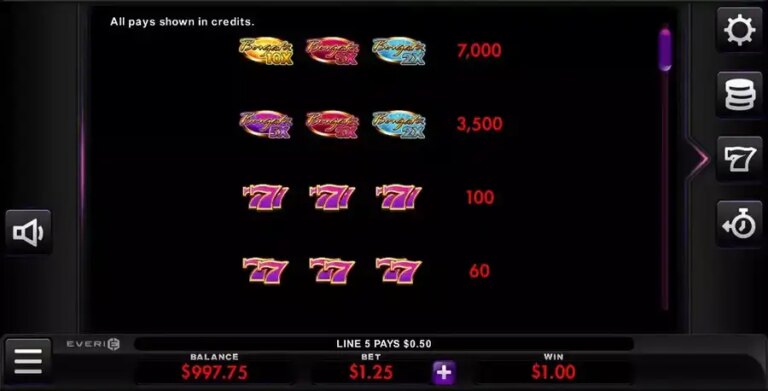 Borgata 777 Respin