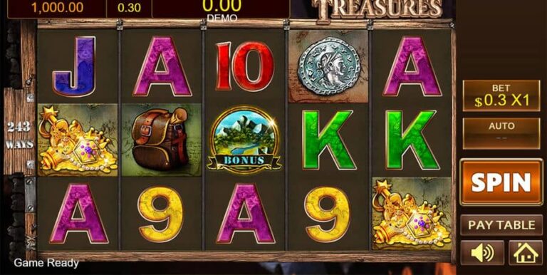 Box of Treasures