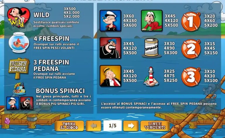 Braccio di Ferro