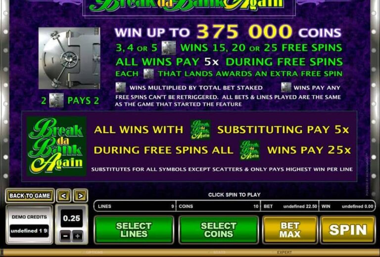 Break da Bank Again