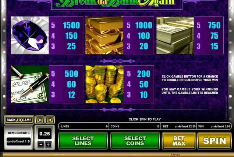 Break da Bank Again