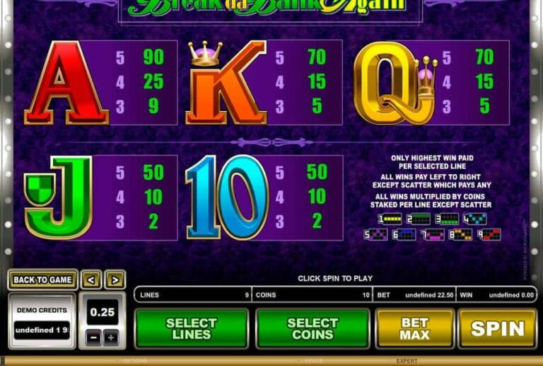 Break da Bank Again