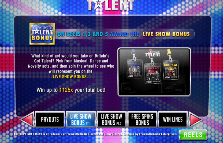 Britain’s Got Talent (Playtech)