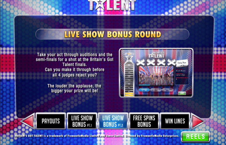 Britain’s Got Talent (Playtech)