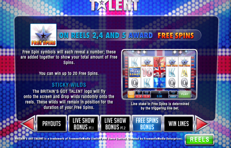 Britain’s Got Talent (Playtech)
