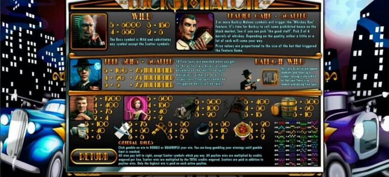 Bucksy Malone
