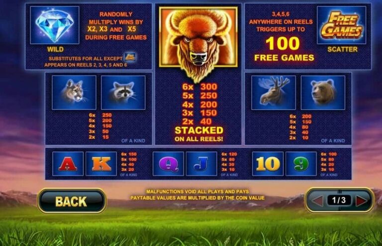 Buffalo Blitz