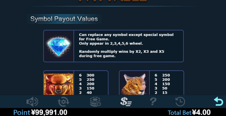 Buffalo Bonus