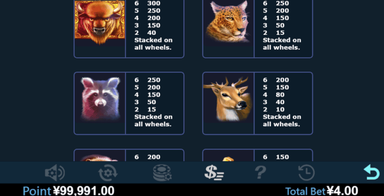 Buffalo Bonus