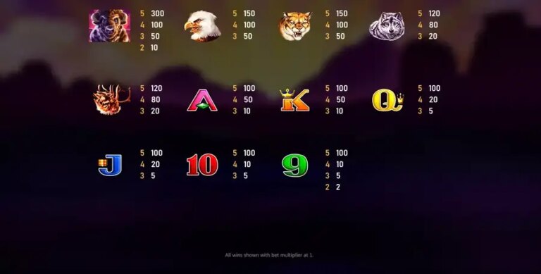 Buffalo (Royal Slot Gaming)
