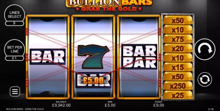 Bullion Bars Grab the Gold