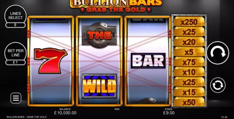 Bullion Bars Grab the Gold