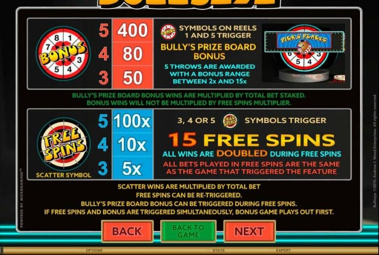 Bulls Eye