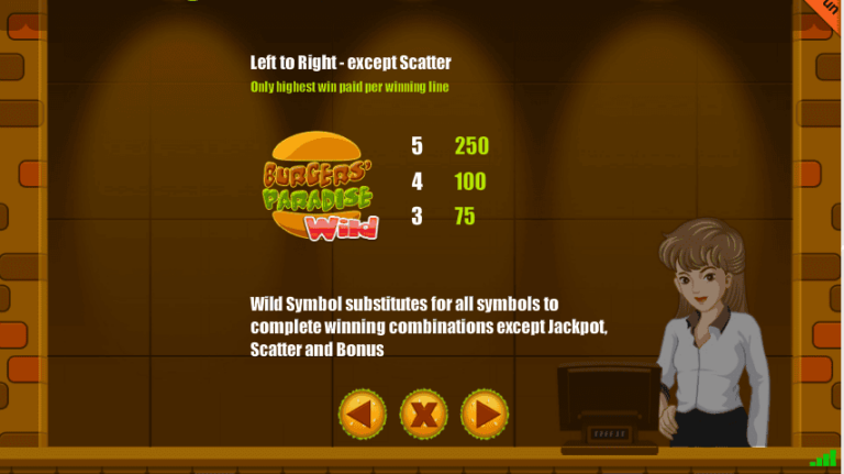 Burgers Paradise