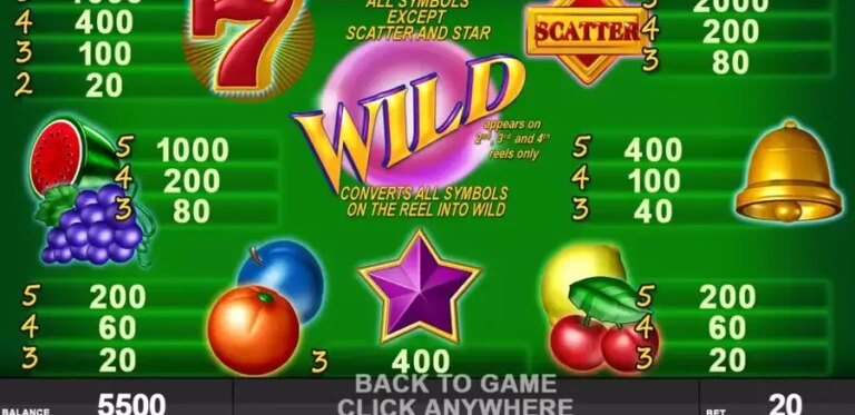 Burning Wild (Spinthon)