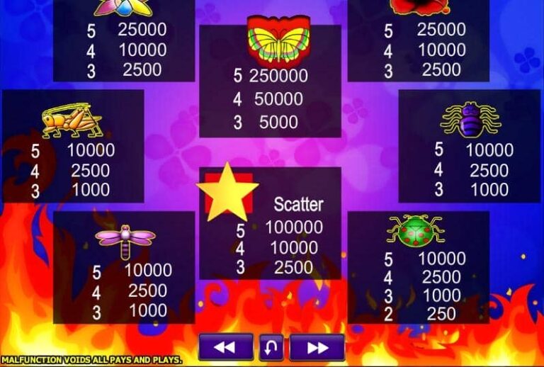 Butterfly Hot 10