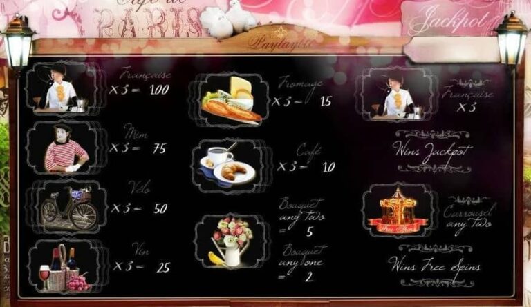 Cafe de Paris (XIN Gaming)