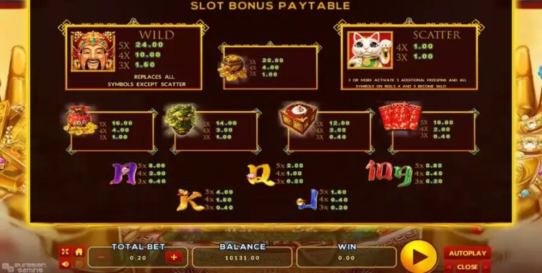 Caishen Riches Bingo