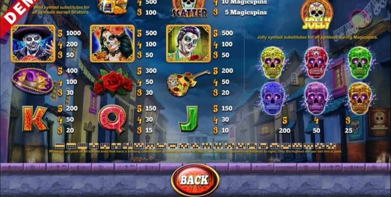 Calaveras