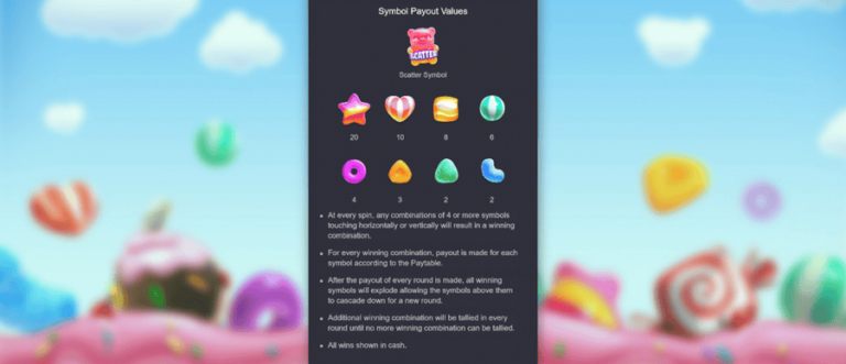 Candy Burst (PG Soft)