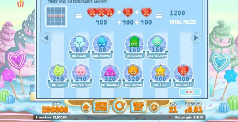 Candy Kingdom (Magnet Gaming)