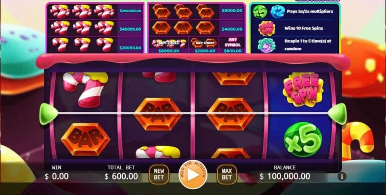 Candy Mania