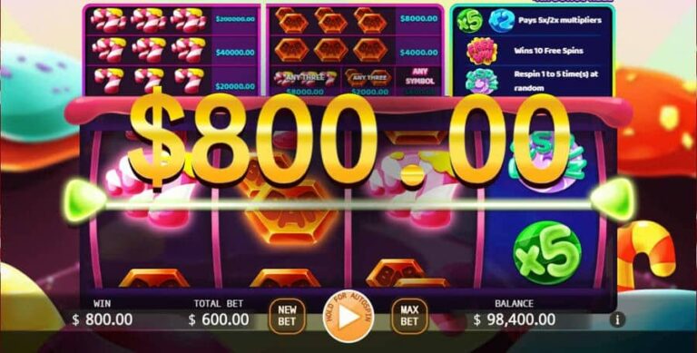 Candy Mania