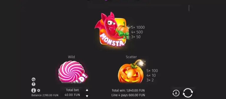 Candy Monsta