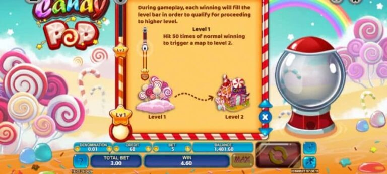 Candy Pop