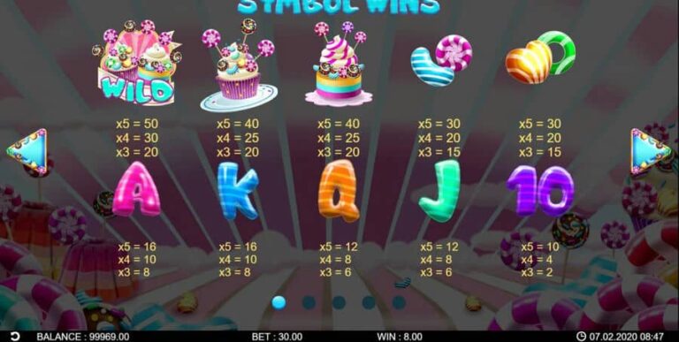 Candy Rash