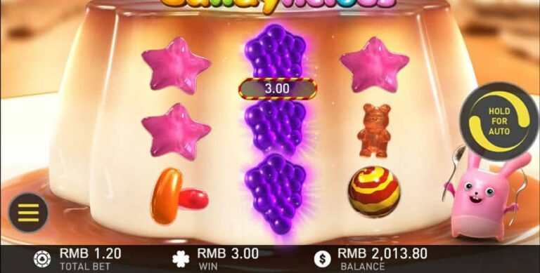 Candylicious