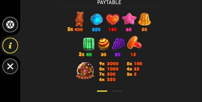 Candylicious