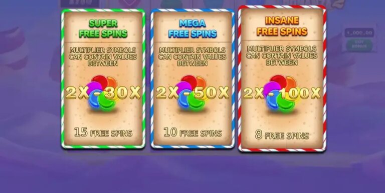 Candyways Bonanza Megaways 2