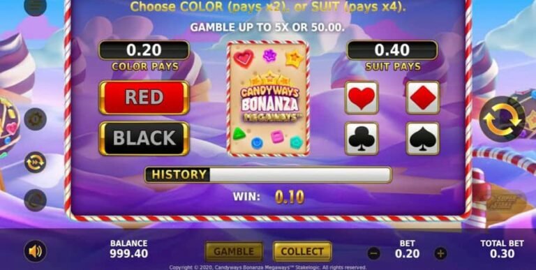 Candyways Bonanza Megaways