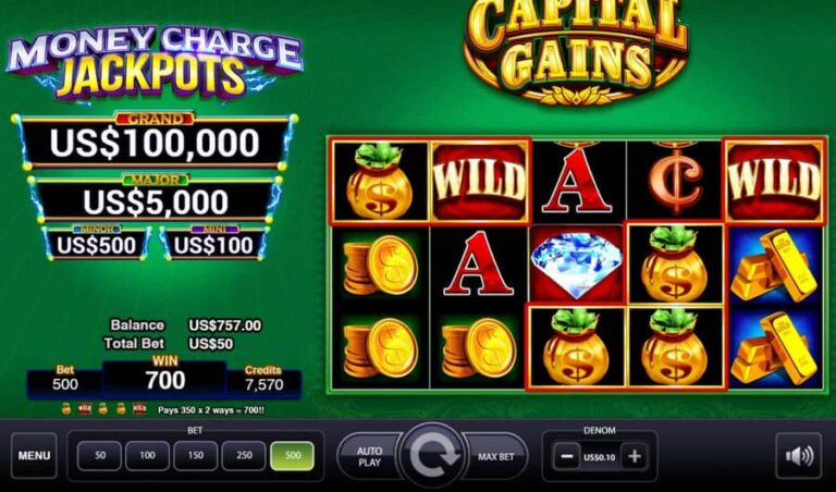 Capital Gains