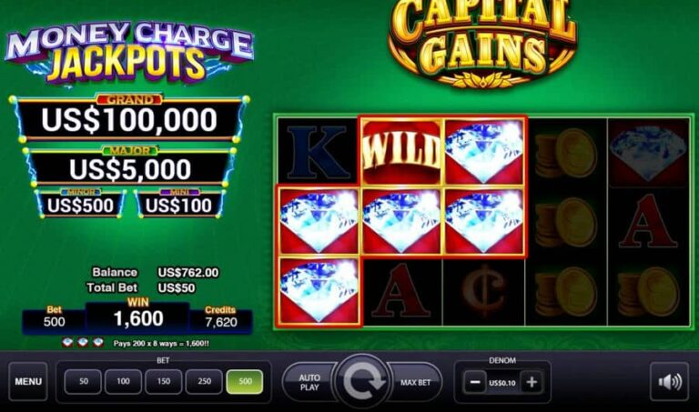 Capital Gains