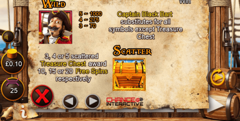 Captain Black Bart’s Treasure