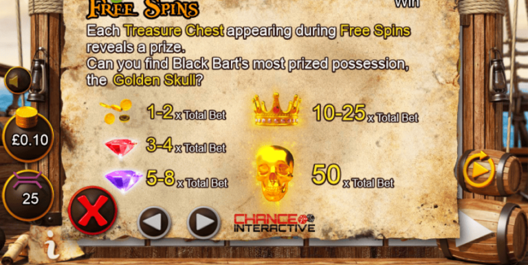 Captain Black Bart’s Treasure