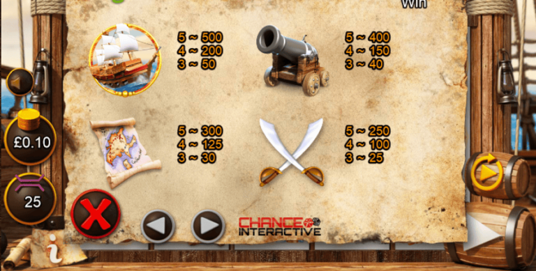 Captain Black Bart’s Treasure