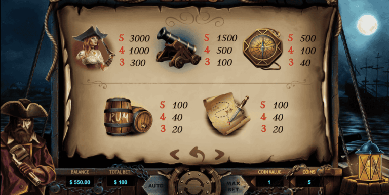 Captain of Pirates