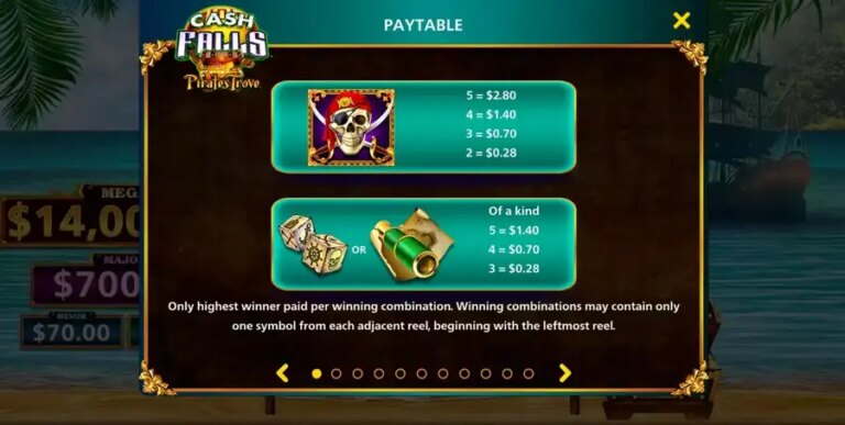 Cash Falls Pirate’s Trove